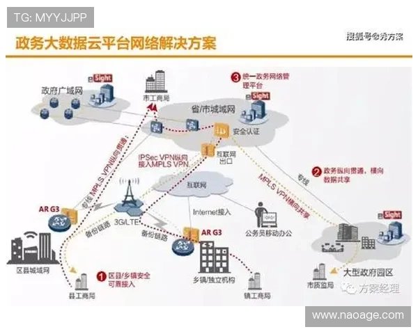 如何在Kaiyun开云平台注册账号，详细操作步骤与常见问题解决方案推荐